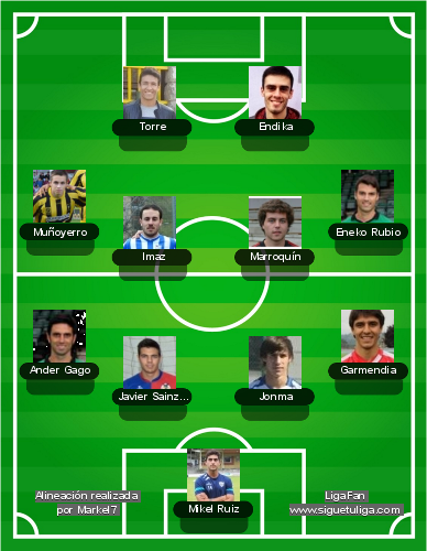 Liga Fantástica de Tercera División Grupo 4 Liga Fantástica de Tercera División Grupo 4