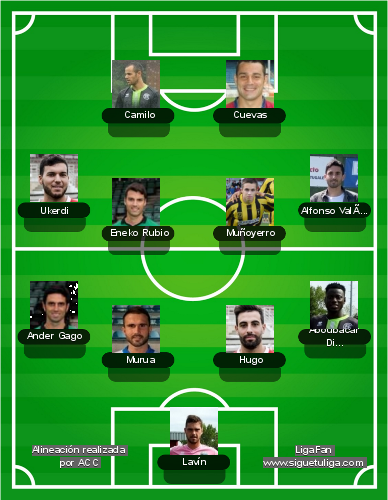 Liga Fantástica de Tercera División Grupo 4 Liga Fantástica de Tercera División Grupo 4
