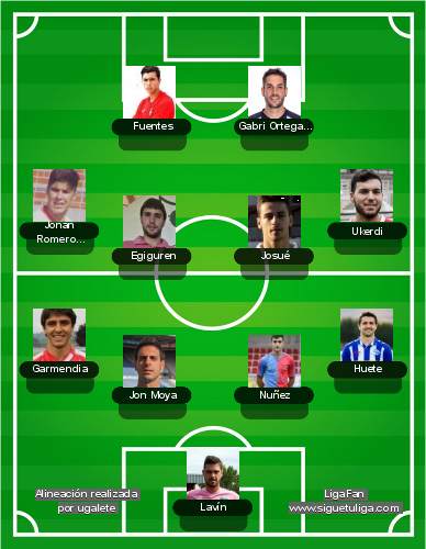 Liga Fantástica de Tercera División Grupo 4 Liga Fantástica de Tercera División Grupo 4