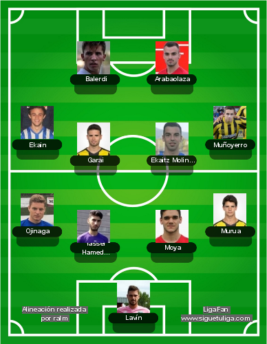 Liga Fantástica de Tercera División Grupo 4 Liga Fantástica de Tercera División Grupo 4