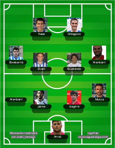 Liga Fantástica de Tercera División Grupo 4 Liga Fantástica de Tercera División Grupo 4
