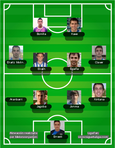 Liga Fantástica de Tercera División Grupo 4 Liga Fantástica de Tercera División Grupo 4