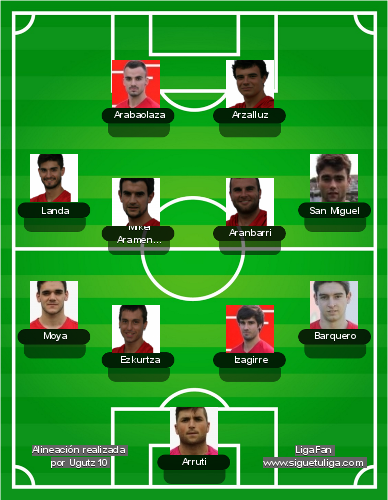 Liga Fantástica de Tercera División Grupo 4 Liga Fantástica de Tercera División Grupo 4