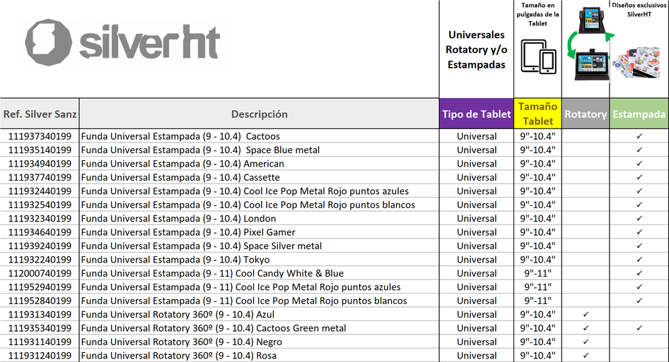 Selector de Fundas para Tablet | Silver Sanz