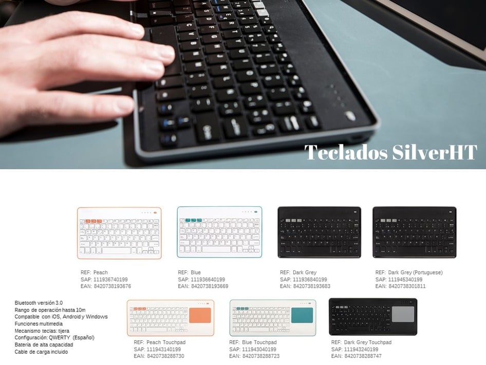 Teclados | Silver Sanz