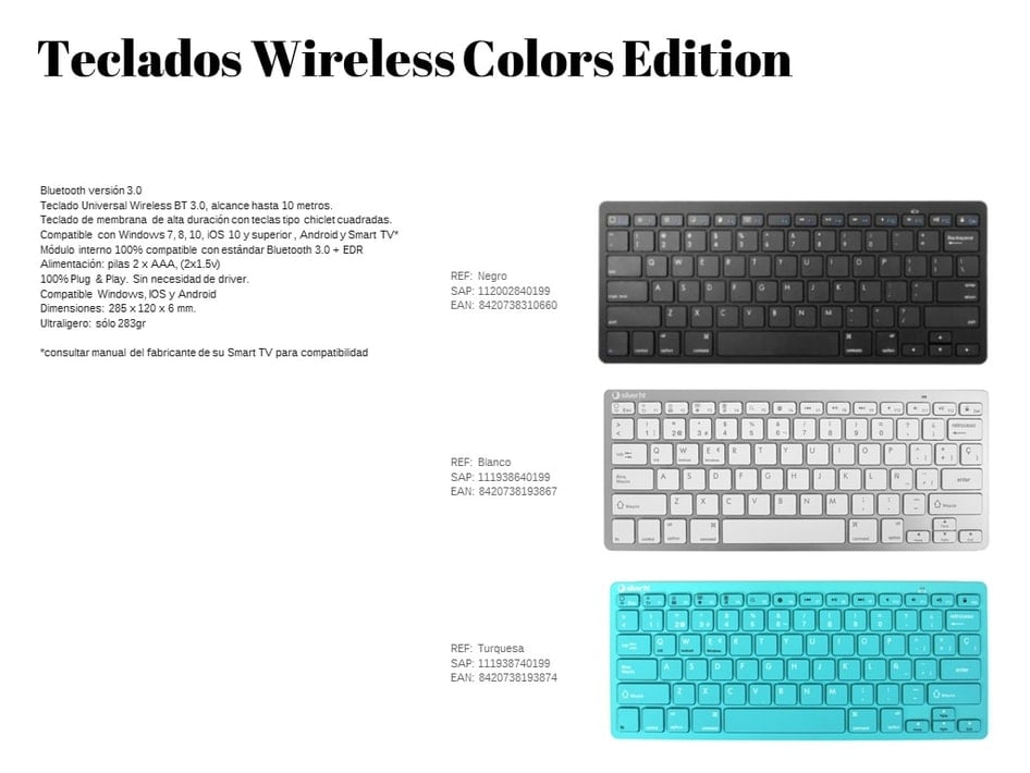 Teclados | Silver Sanz