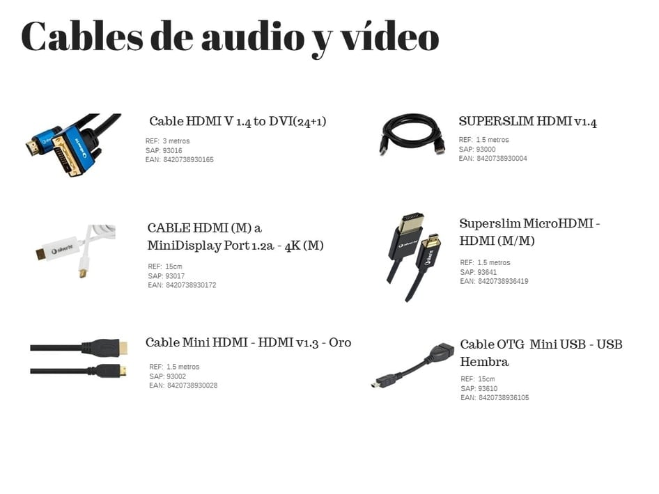 Cables | Silver Sanz