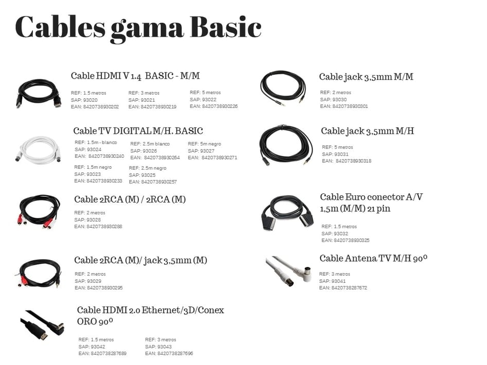 Cables | Silver Sanz