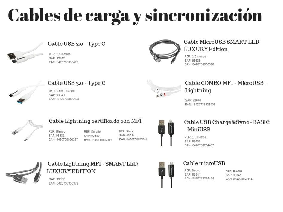 Cables | Silver Sanz