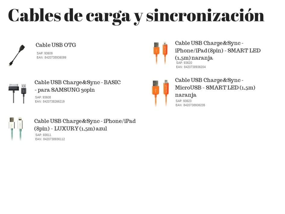 Cables | Silver Sanz