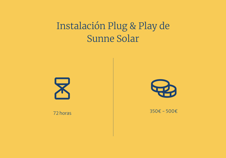 Tecnología Plug and Play | Silver Sanz