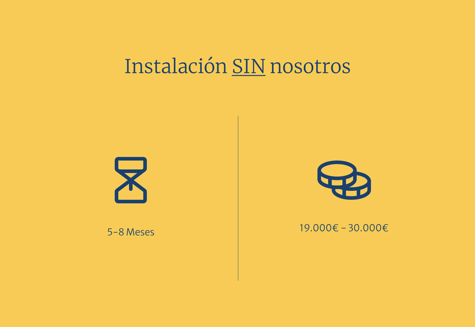 Tecnología Plug and Play | Silver Sanz
