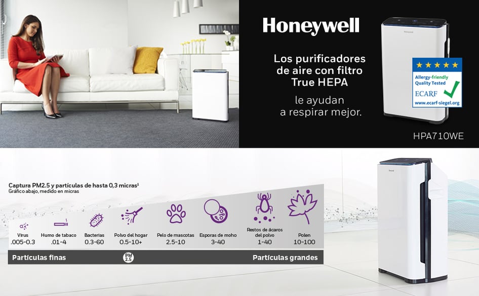 Purificador de aire True Hepa HPA710WE4 | Silver Sanz