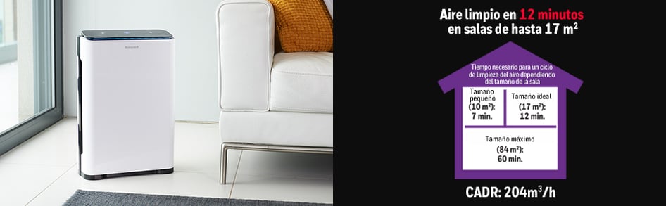 Purificador de aire True Hepa HPA710WE4 | Silver Sanz