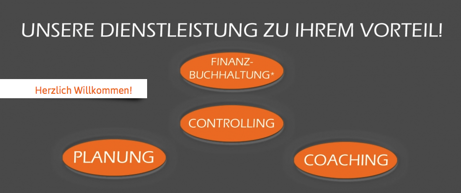 Erdtmann Buchhaltungsservice, Grünstr. in Meerbusch