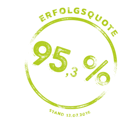 EGZ.tips, Lohrmannstraße in Dresden