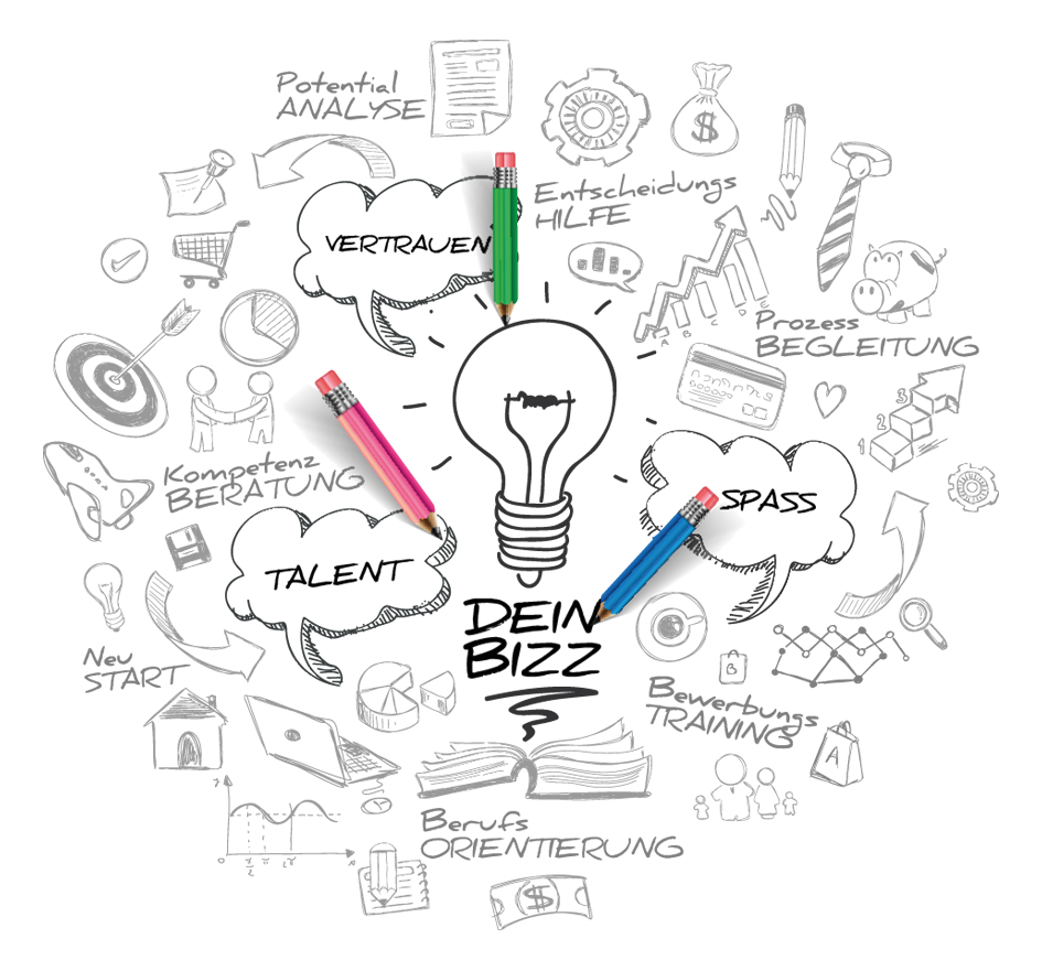 DEIN BIZZ - sicher jobwärts, Hetzenholz in Much