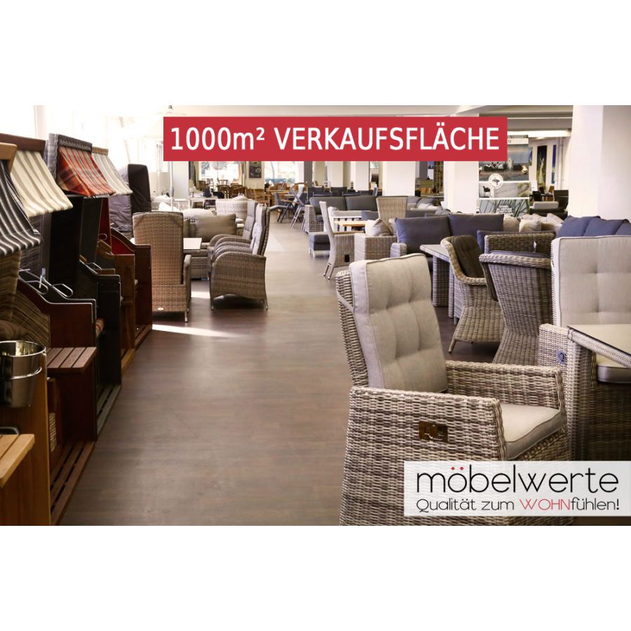 Möbelwerte, Wandsbeker Allee in Hamburg