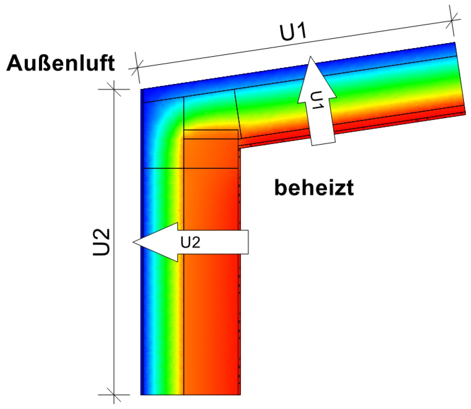 Seidenschwarz Energieberatung, Regimentstraße in Ingolstadt