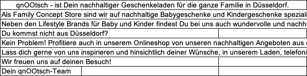 qnOOtsch - Euer nachhaltiger Baby-, Kinder- & Geschenkeladen, Luegallee in Düsseldorf