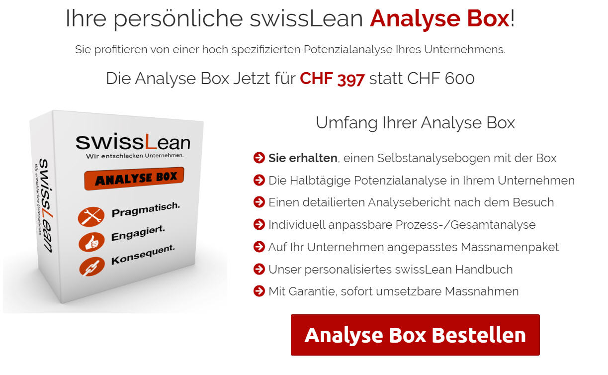 swissLean, Churerstrasse in Pfaeffikon SZ