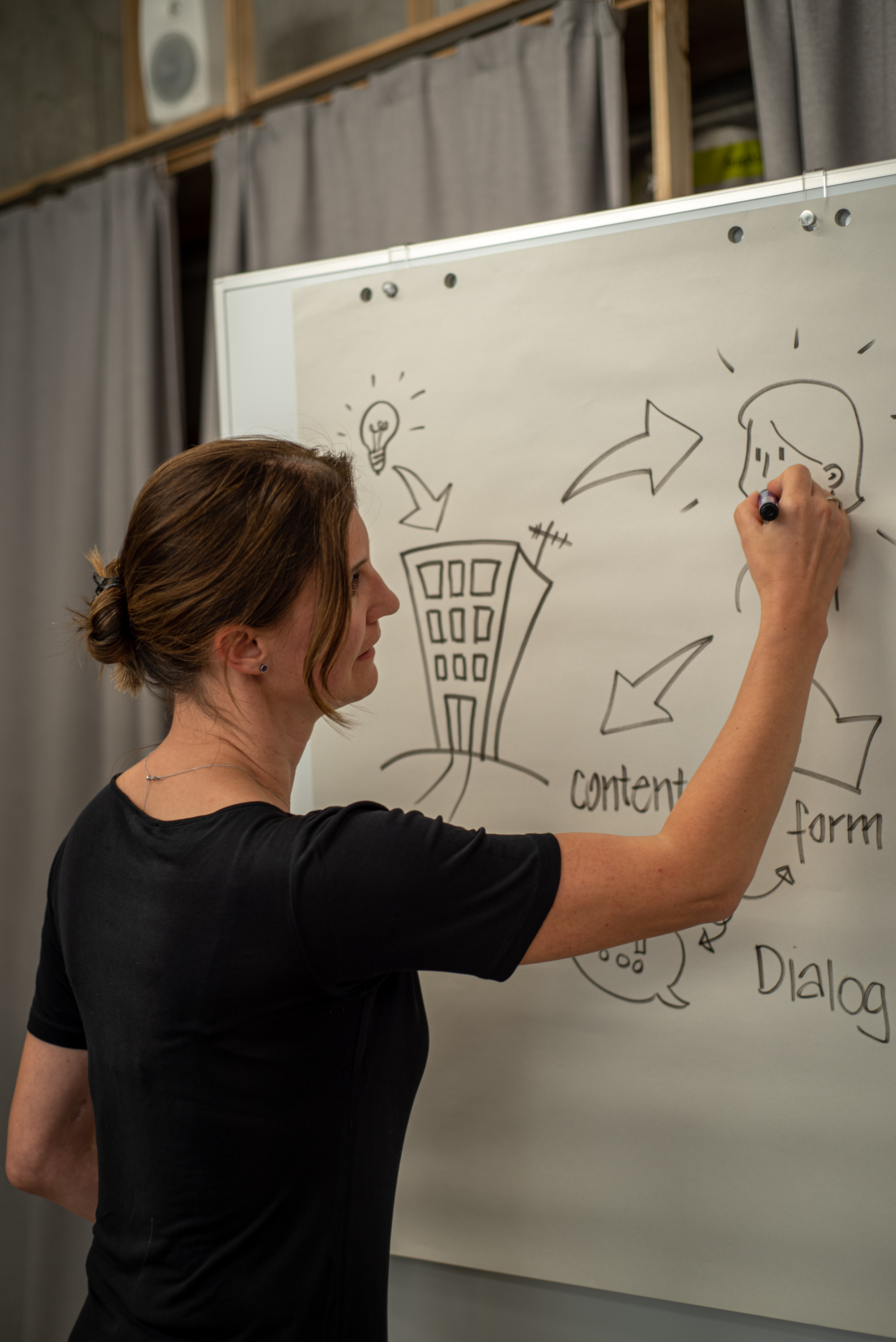 speakture GmbH, Zollikerstrasse in Zürich