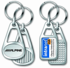 Croma Key Tags