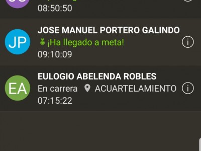 jose manuel portero galindo