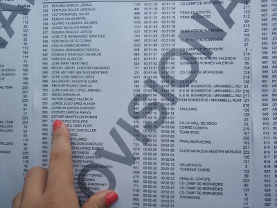 Esther Mantecón Román