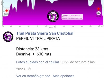 Manuel Alejandro Oca Ibáñez