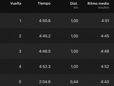 Alberto  Roldan Sánchez 