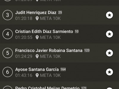 Sandra Moreno Santiago