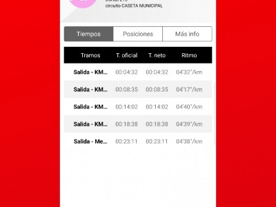 Antonio Párraga Zambrana