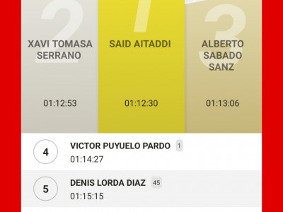 Santiago Alfranca Latorre