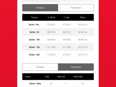 Fernando Romo Montesdeoca