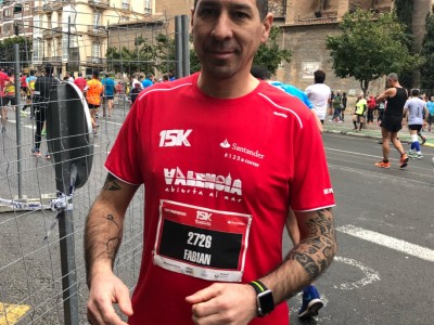 Fabian Rios gonzalez