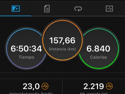 Jose Benito Sanchez Roldan