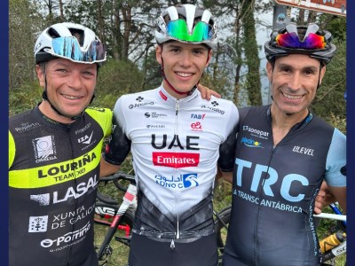 Luis Angel  Lorenzo González 