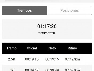 José Antonio Tobar Icaza