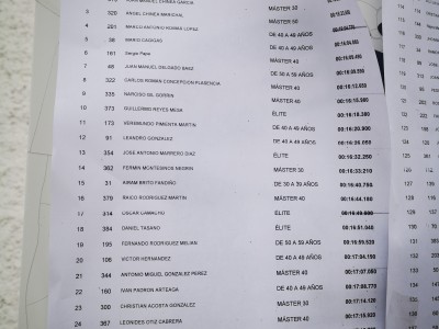 Fernando Rodríguez Melián