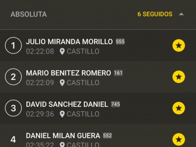 Ruben Morán Vicente