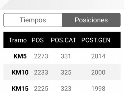 Santiago Sempere i Tari