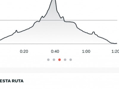 Jorge Alberto Pérez Camarillo