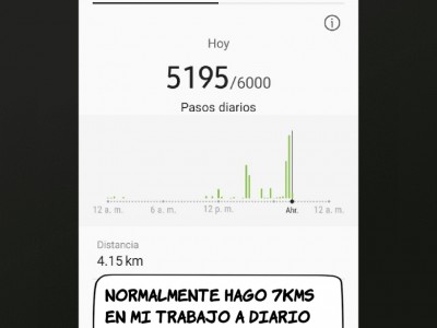 Marco Antonio  Esparza Rivera 