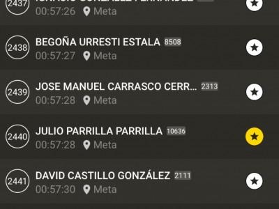 Julio Parrilla Parrilla