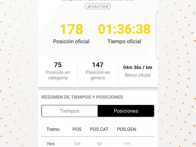 luis manuel ramirez reyes