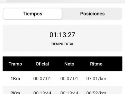 Jessica Patricia  Garcia Briones