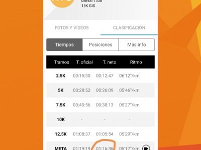 Maximino Celis Carbajal