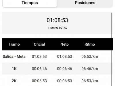 Vanesa Menocal Bastante