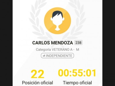 carlos Martín Mendoza